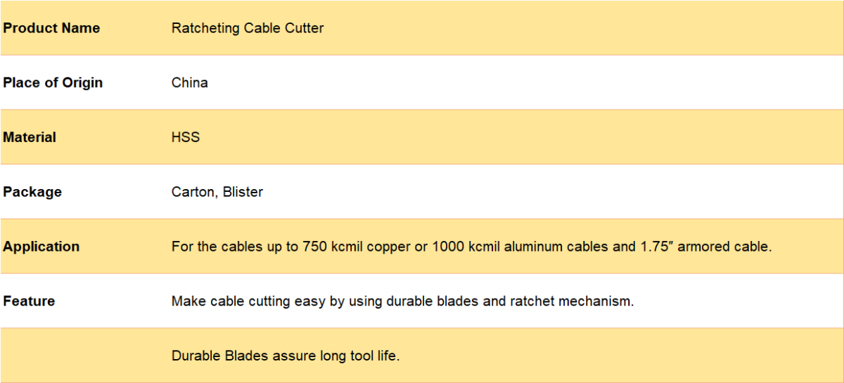 Ratcheting Cable Cutter CCRCC001 – Spogking | Manufacturer